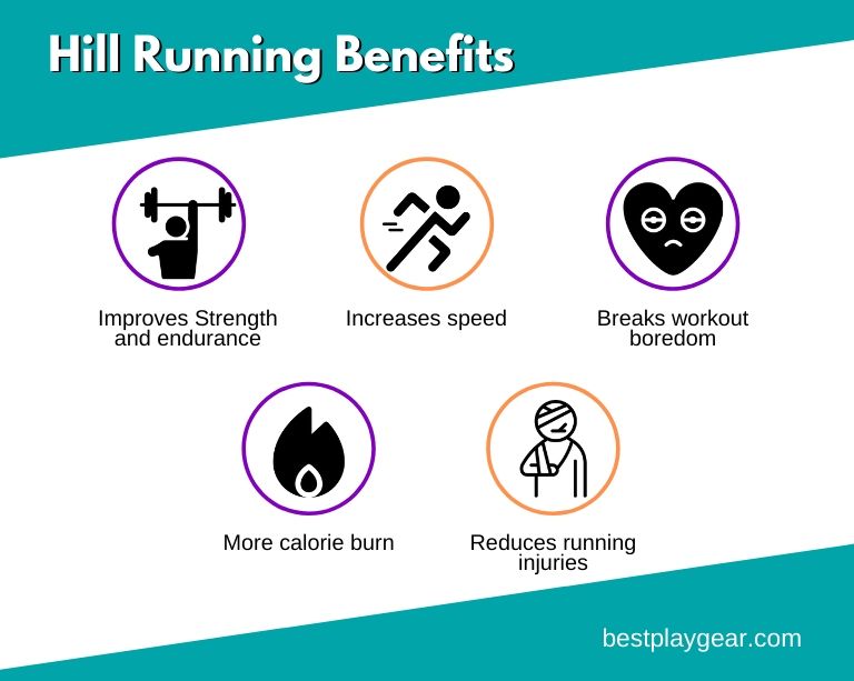 Hill running benefits