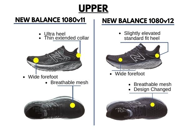 New Balance 1080v12 Vs 1080v11 - Upper Differences