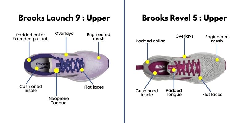 difference between brooks launch and revel - Upper