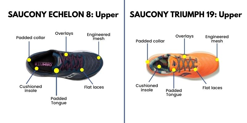 saucony triumph vs saucony echelon - Upper